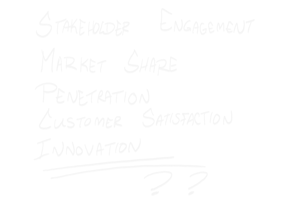 A chalkboard with the following words written on it: stakeholder engagement, market share, penetration, customer satisfaction, innovation. Innovation is underlined, with two question marks beneath it.